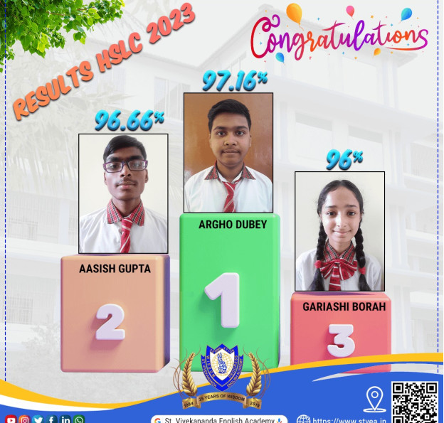 HSLC - Results 2023