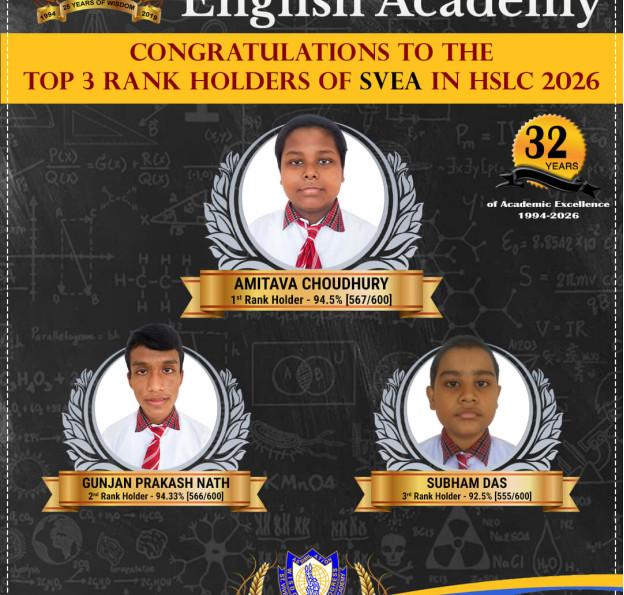 TOP 3 Rank Holders of SVEA in HSLC - Results 2026